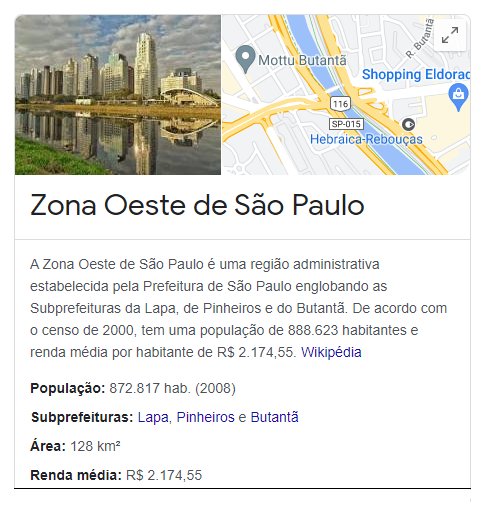 Butantã - Zona Oeste de São Paulo