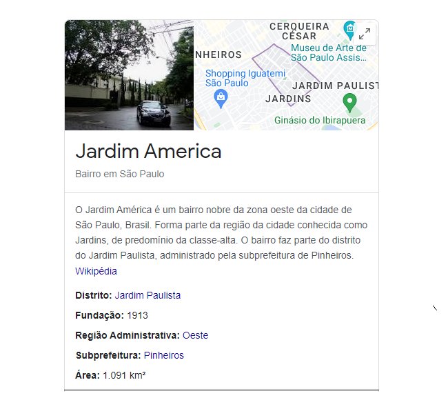 Jardim América - Distrito: Jardim Paulista - São Paulo - Brasil